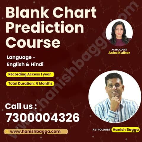 Blank Chart Prediction Course