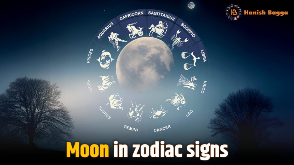 Moon in Zodiac Signs