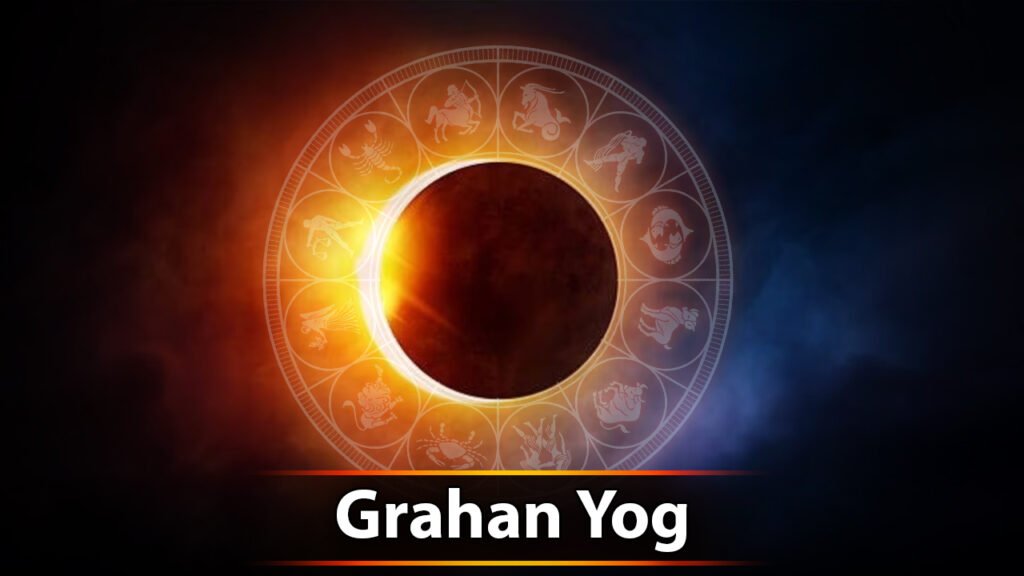 Grahan Yog
