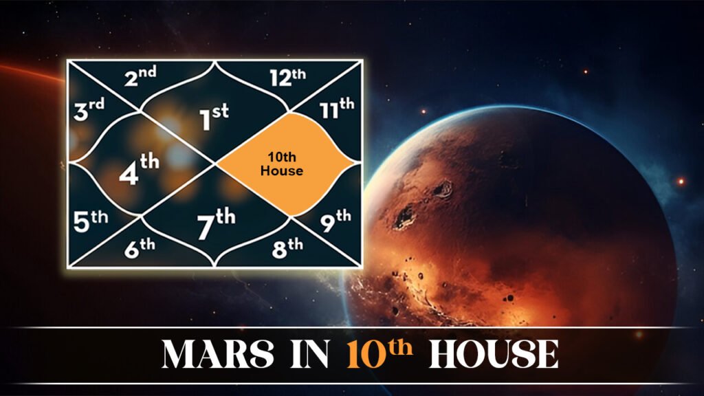 Mars in 10th House