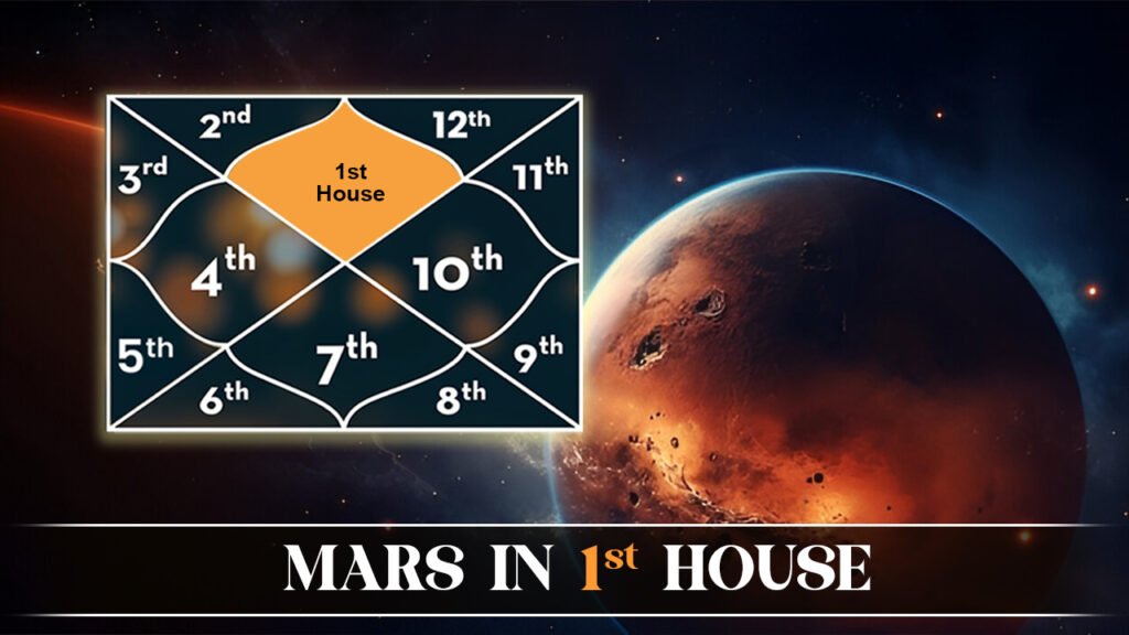 Mars in 1st House