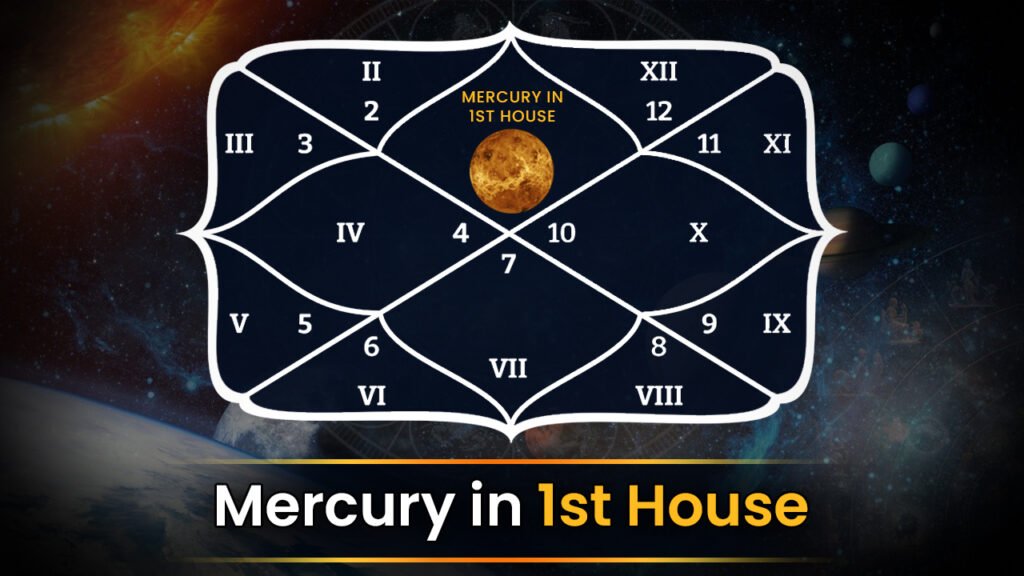 Mercury in 1st House