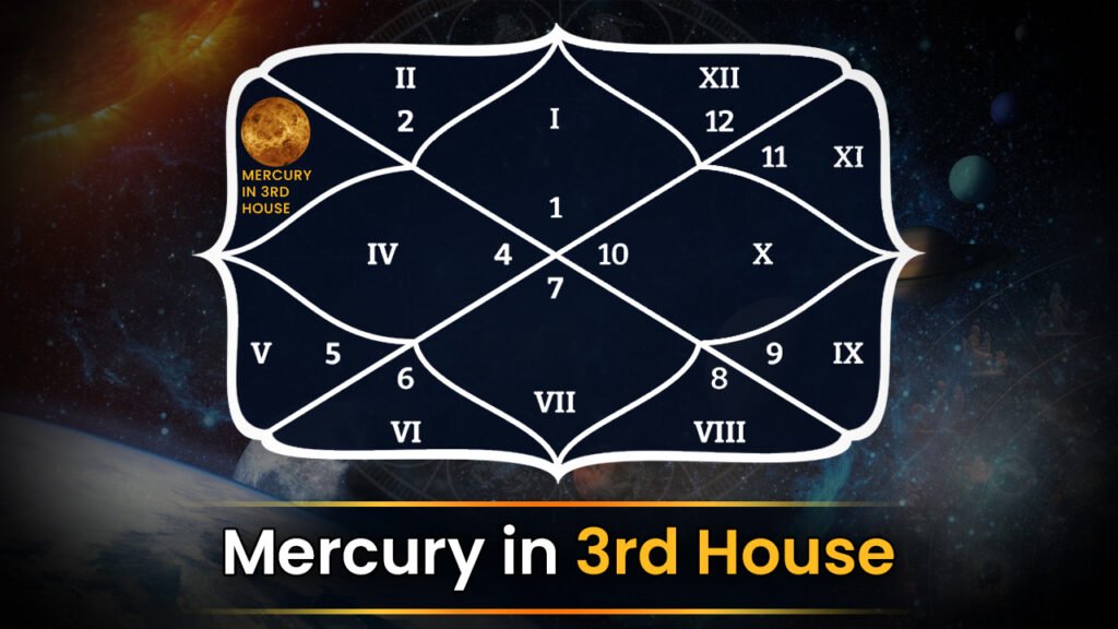 Mercury in 3rd House