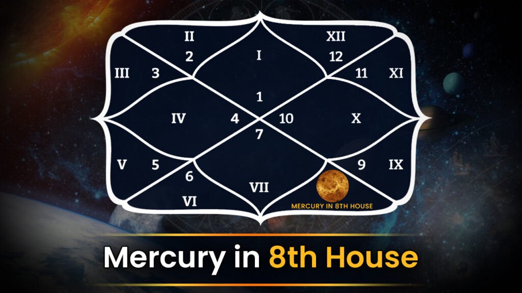 Mercury in 8th House