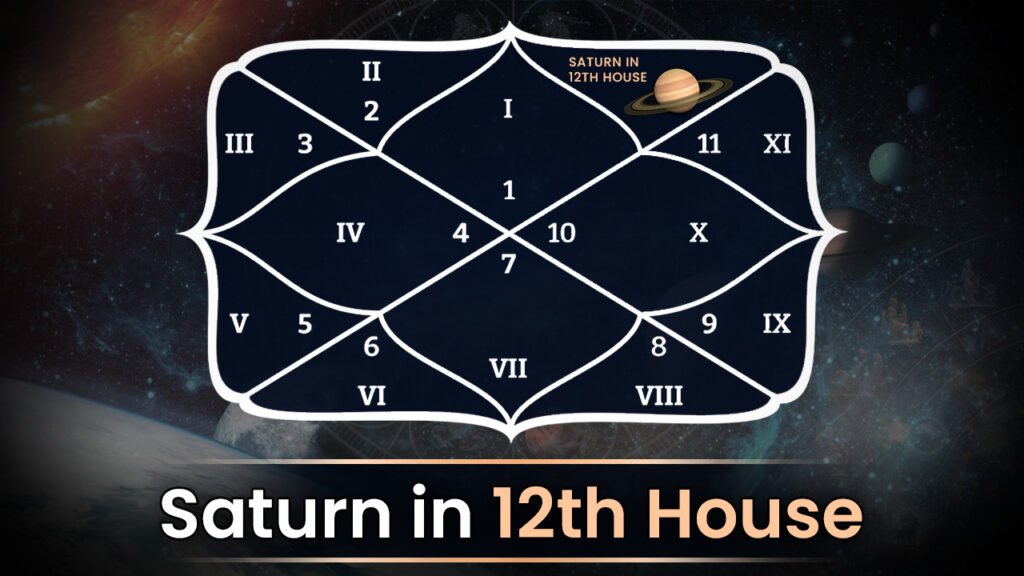 Saturn in 12th house