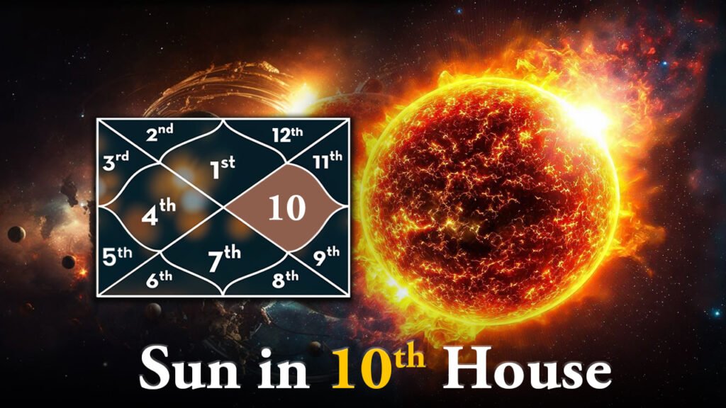 Sun in 10th House