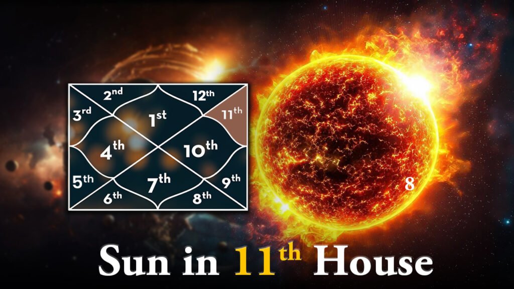 Sun in 11th House