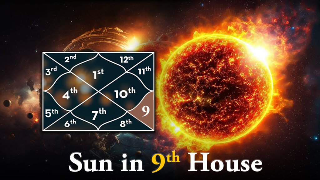 Sun in 9th House