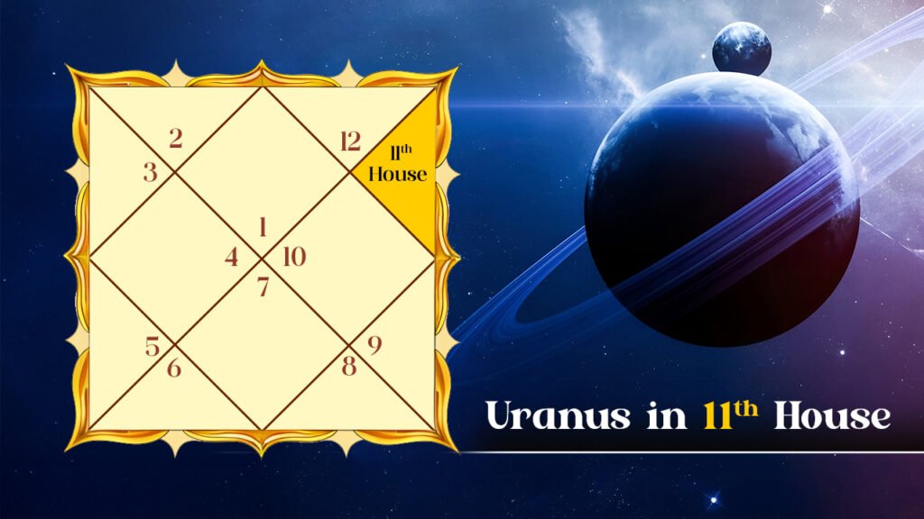 Uranus in 11th House