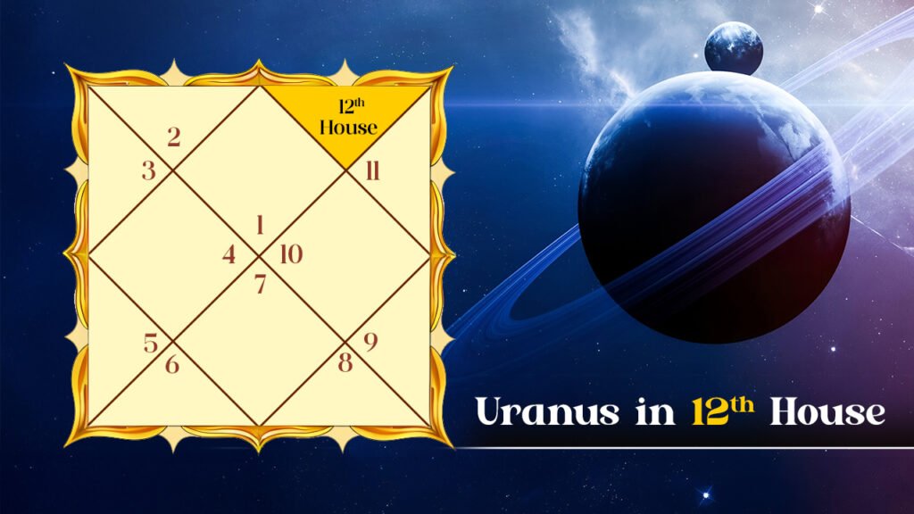 Uranus in 12th House