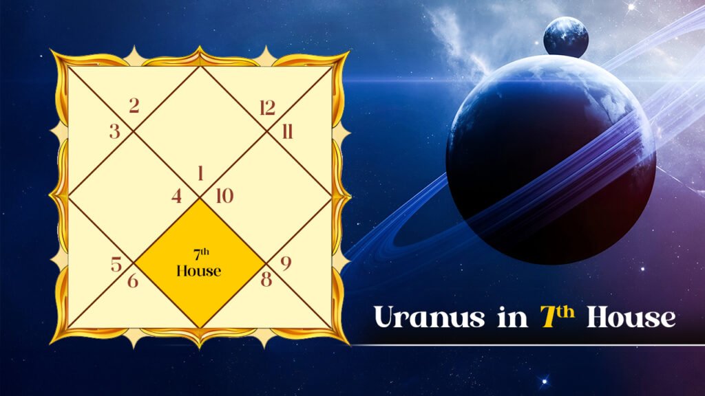 Uranus in 7th House