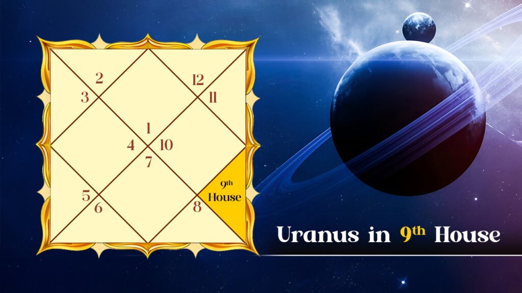 Uranus in 9th House