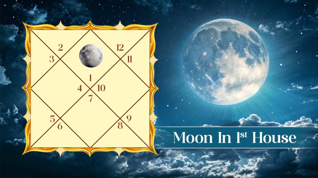 Moon in 1st House