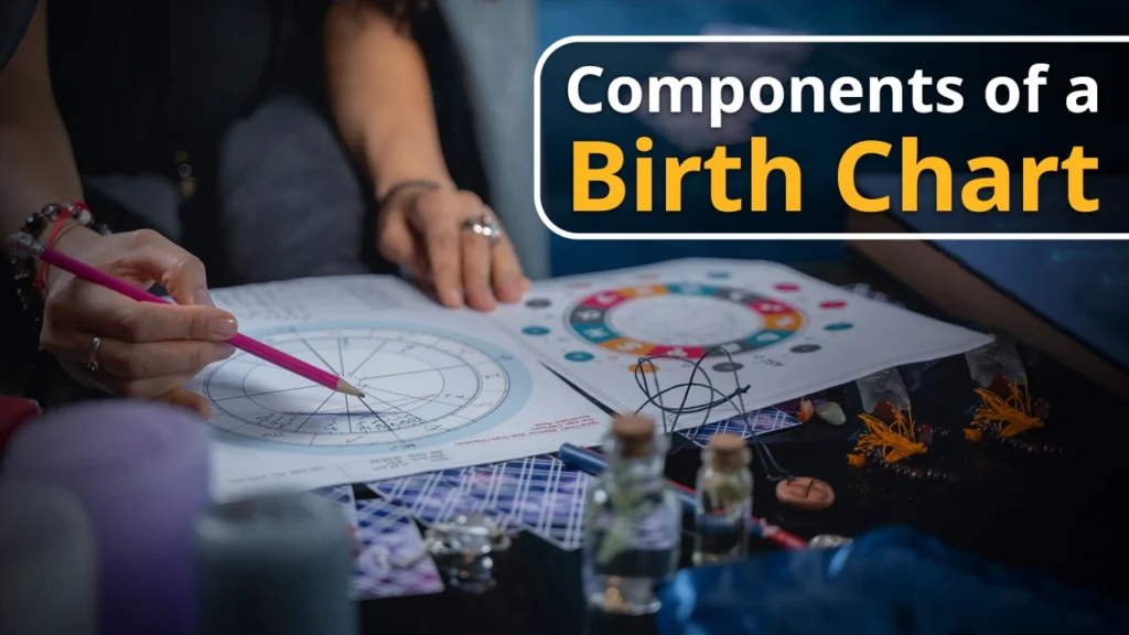 Components of a Birth Chart