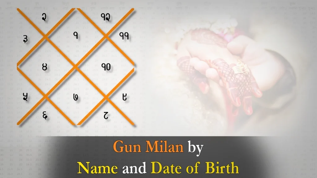 Gun Milan by Name and Date of Birth